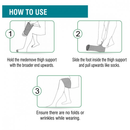 Med-e Move Thigh Support